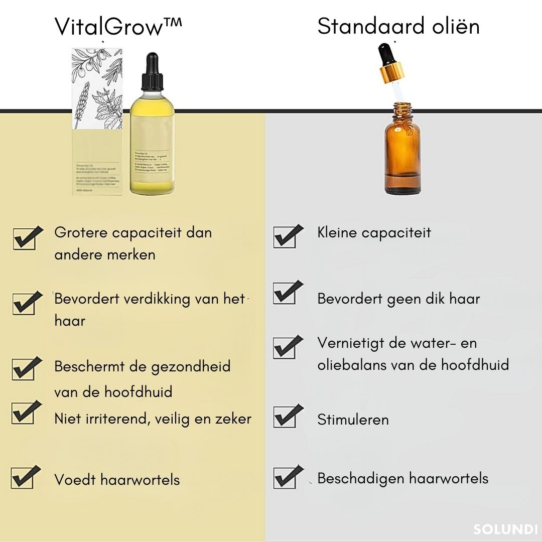 VitalGrow™ | Jouw natuurlijke oliebehandeling voor haargroei