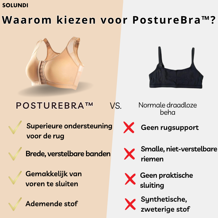 1+2 GRATIS TIJDELIJK! | PostureBra™ | Verbeter je houding en verlicht rugpijn!