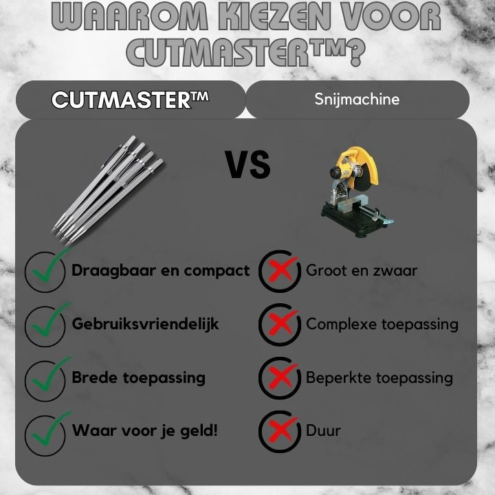 CutMaster™ - Verhoog uw werkprestaties!