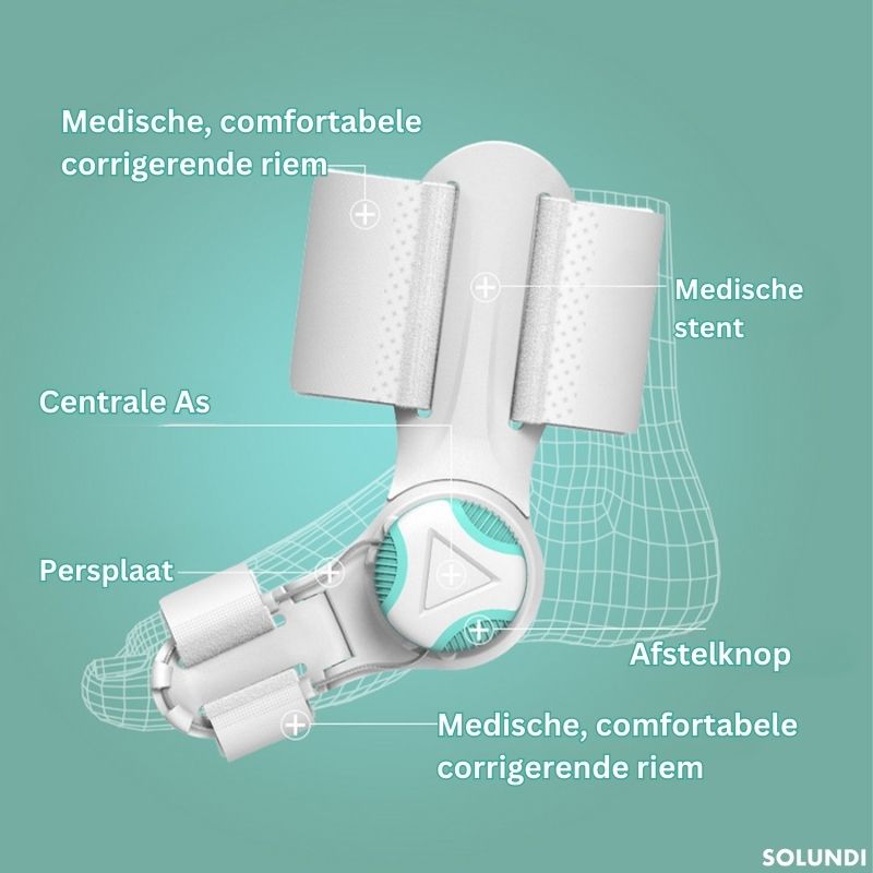 OrthoAlign™ – Grote teen Corrector