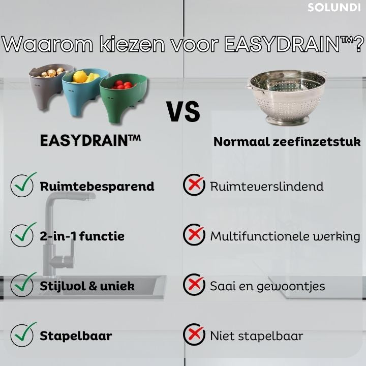 EasyDrain™ - Bereik een schone en hygiënische keuken! | TIJDELIJK 50% KORTING