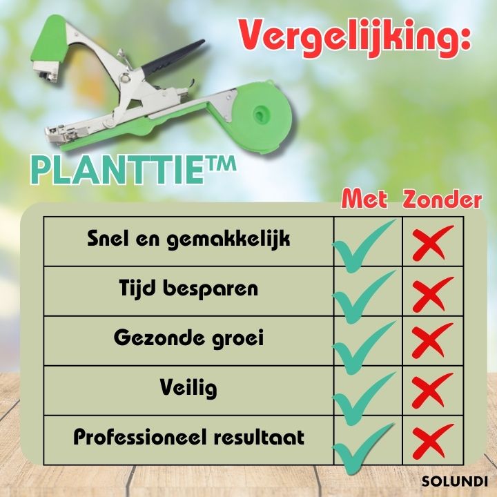 PlantTie™ | Bind planten minstens 3 keer sneller!