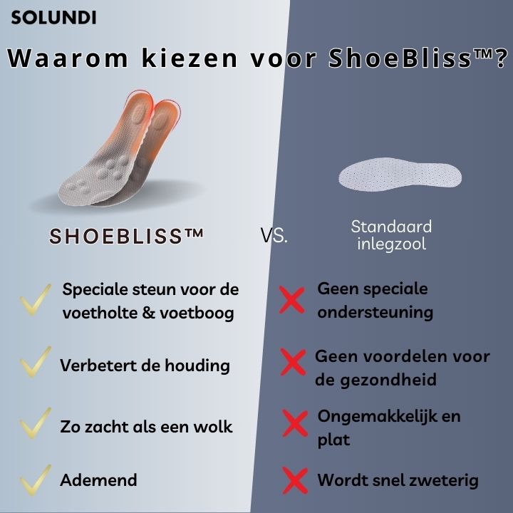 1+1 PAAR GRATIS TIJDELIJK | ShoeBliss™️ - De hele dag voetcomfort!