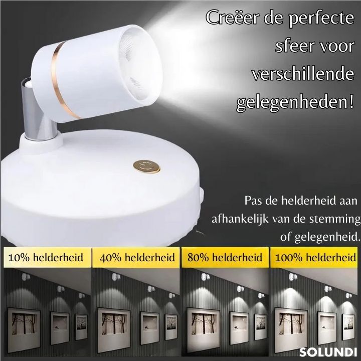 SpotPerfect™ | Verander je huis in een luxueus toevluchtsoord!