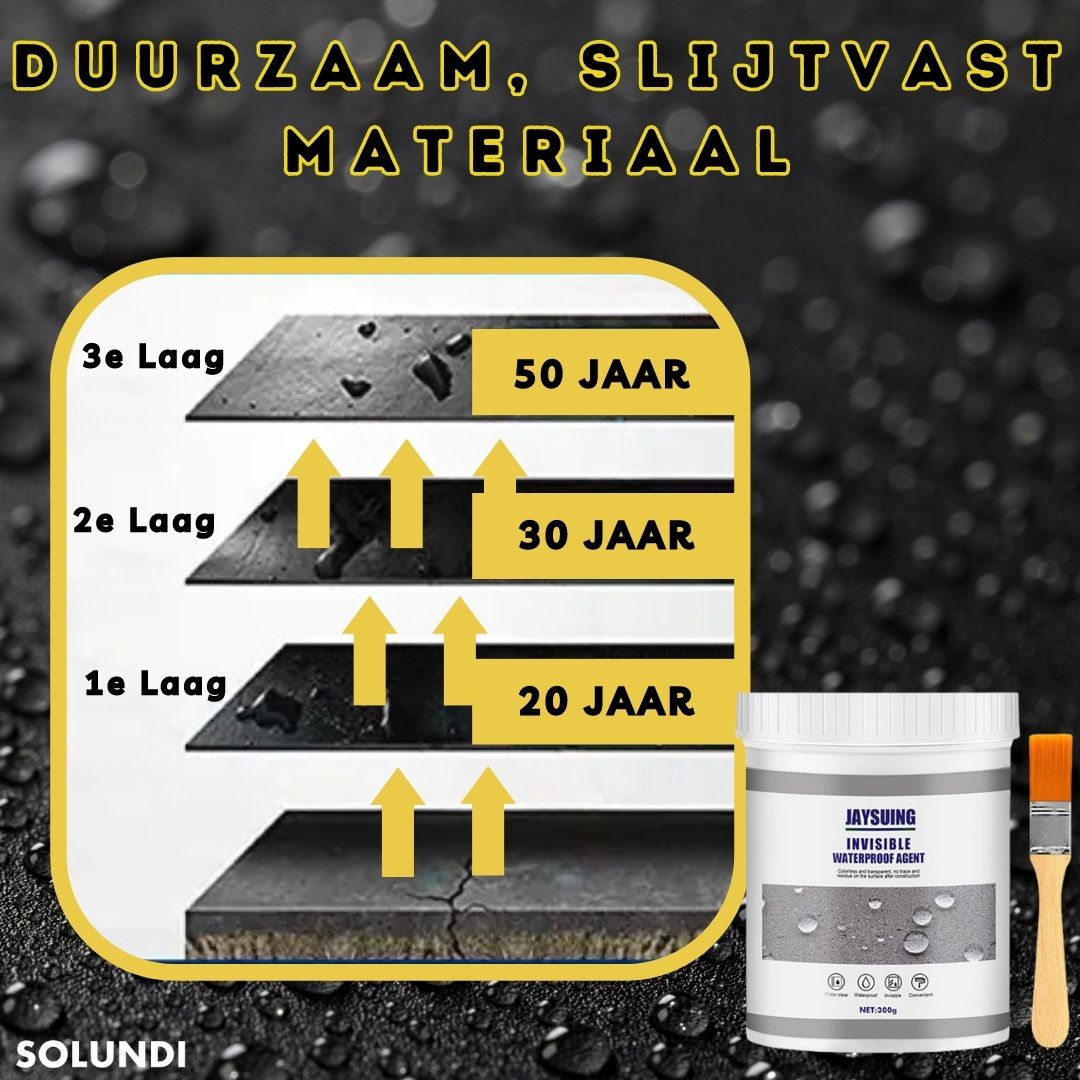 AquaSeal™ - Oplossing voor Lekdichting