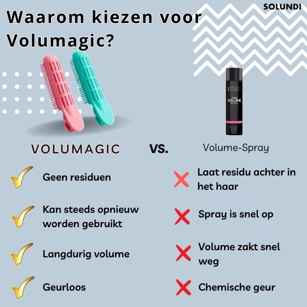 Volumagic™ - Langhoudend volume in je haar!