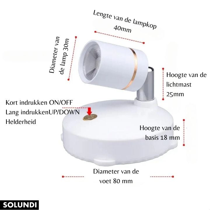 SpotPerfect™ | Verander je huis in een luxueus toevluchtsoord!