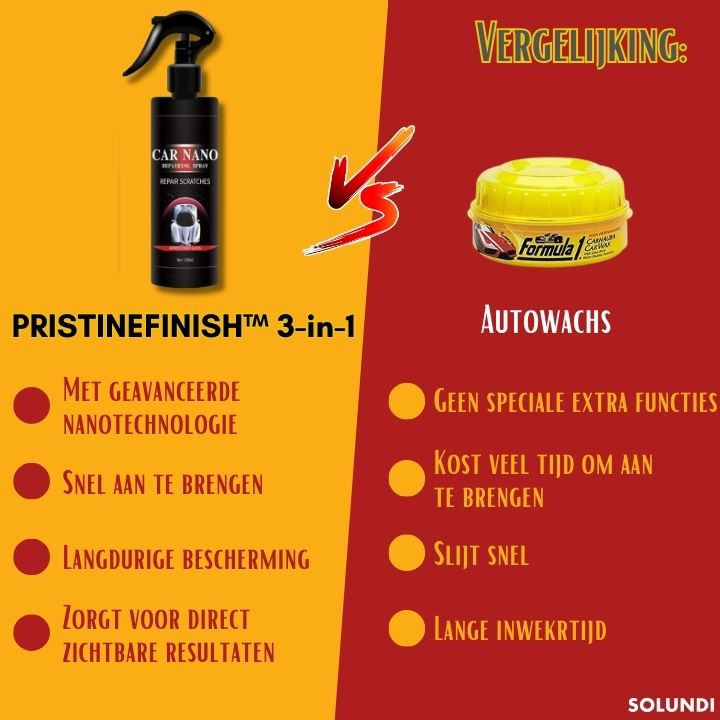 PristineFinish™ | Je auto weer als nieuw!?