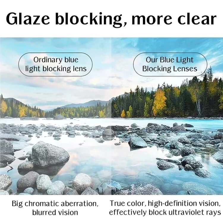 SlimVision™ | Ultradunne anti-blauwlichtbril