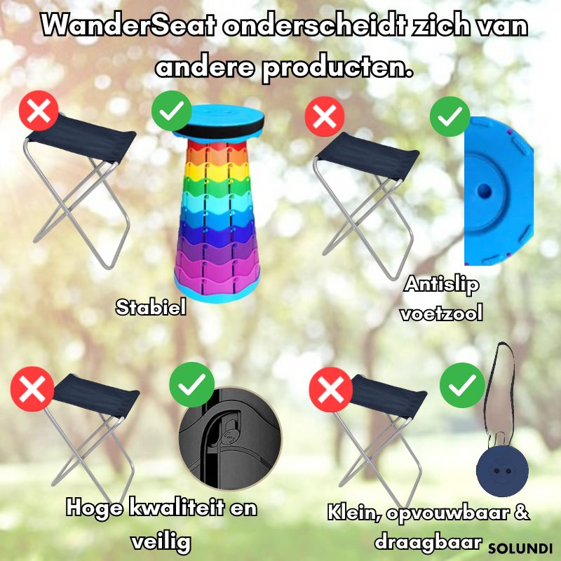 WanderSeat™ - De compacte opvouwbare kruk