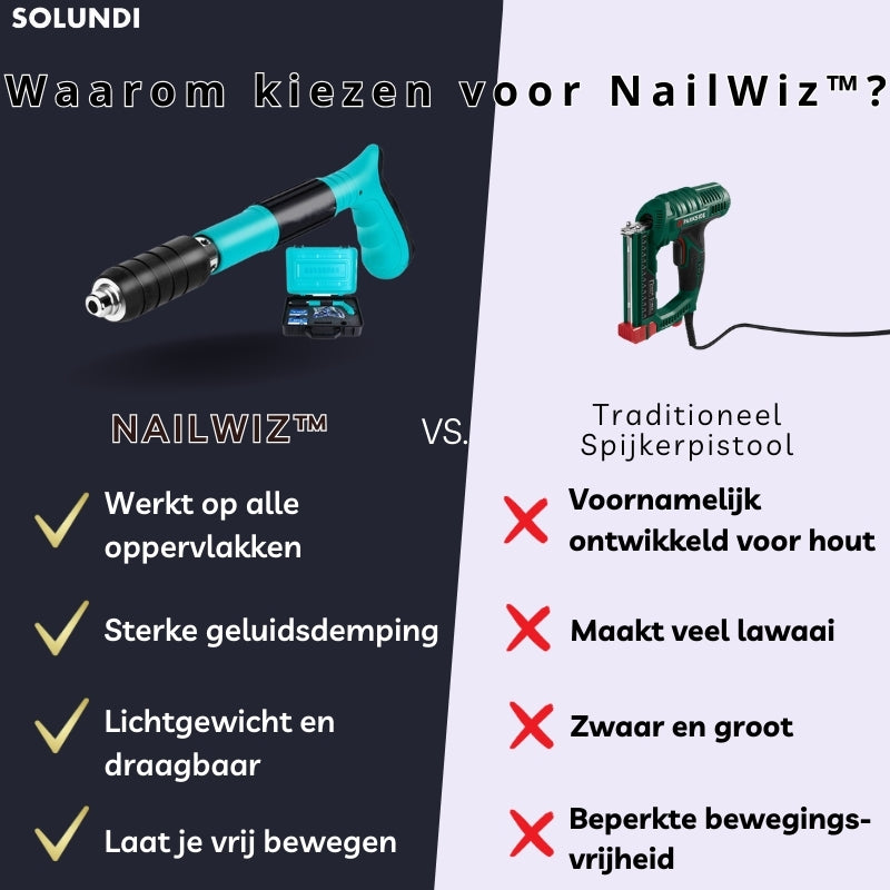 NailWiz™ - Sneller spijkers slaan!