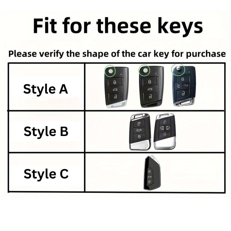 KeyShell™ | Luxe Autosleuteletui