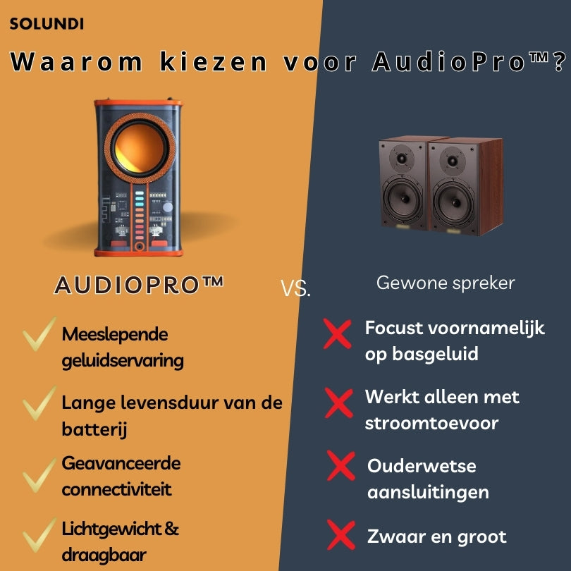 AudioPro™ - Neem je muziek overal mee naartoe! | TIJDELIJK 50% KORTING