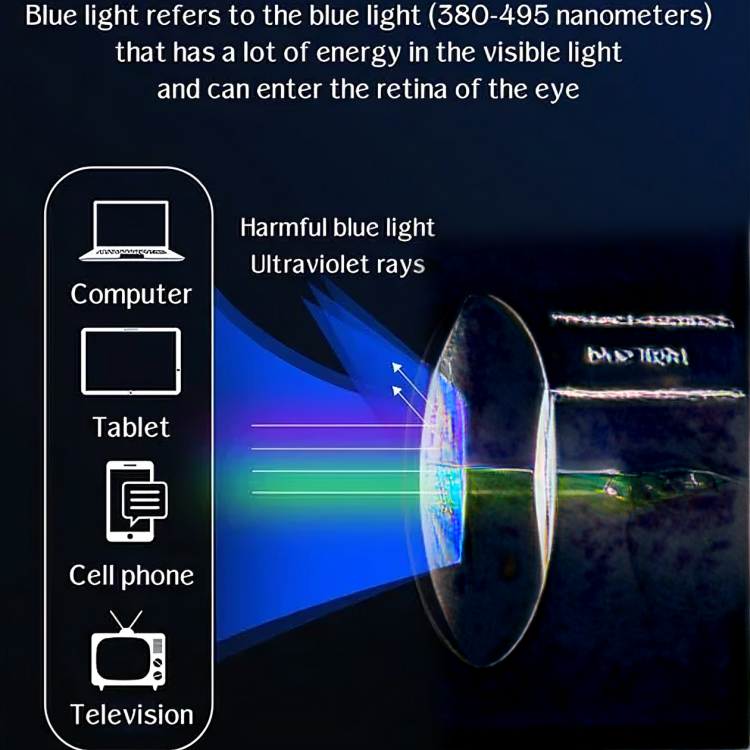 SlimVision™ | Ultradunne anti-blauwlichtbril