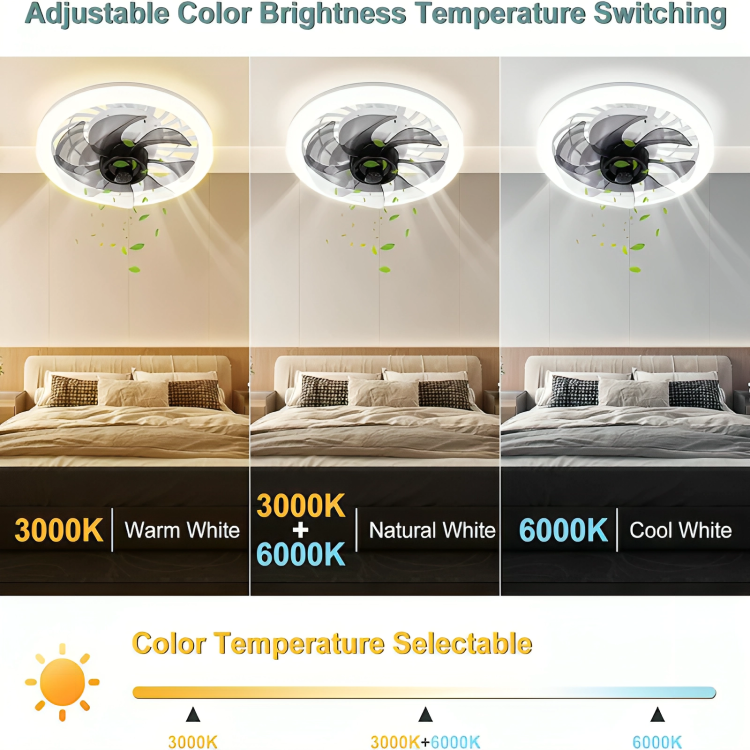 ComfortFan™ | Verstelbare stille ventilatielamp