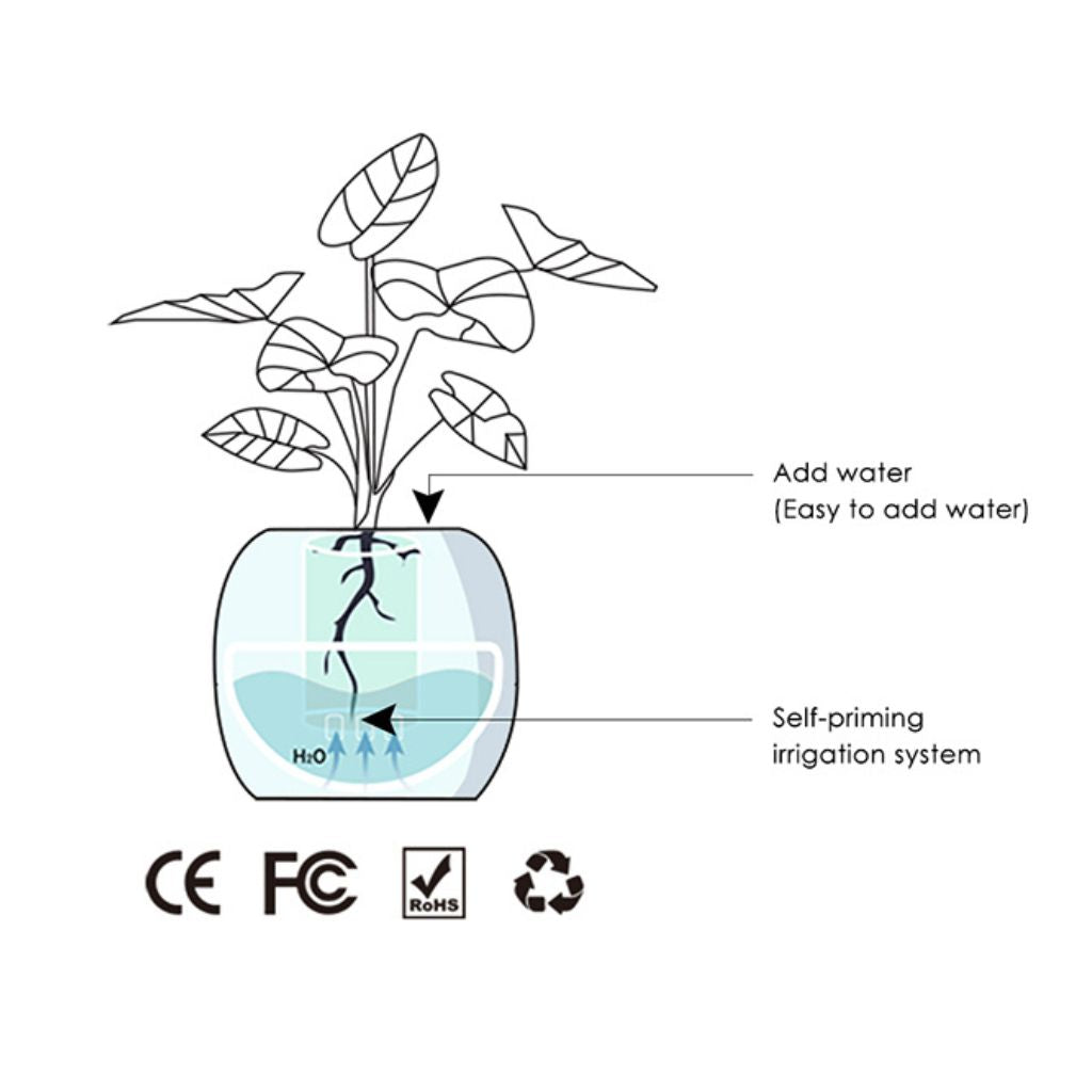 BloomBot™ | Slimme plantenpot