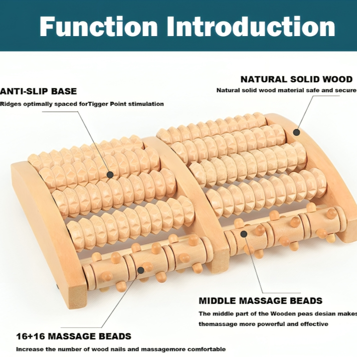 FootReflex™ | Voetmassage roller