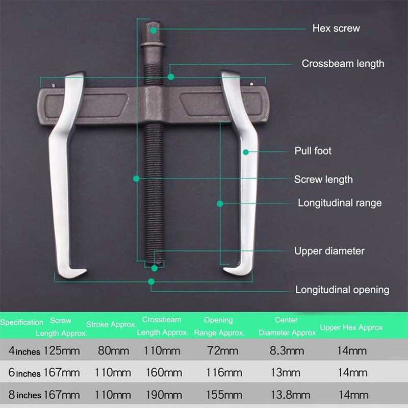 EasiGrip™ | Lager trekker