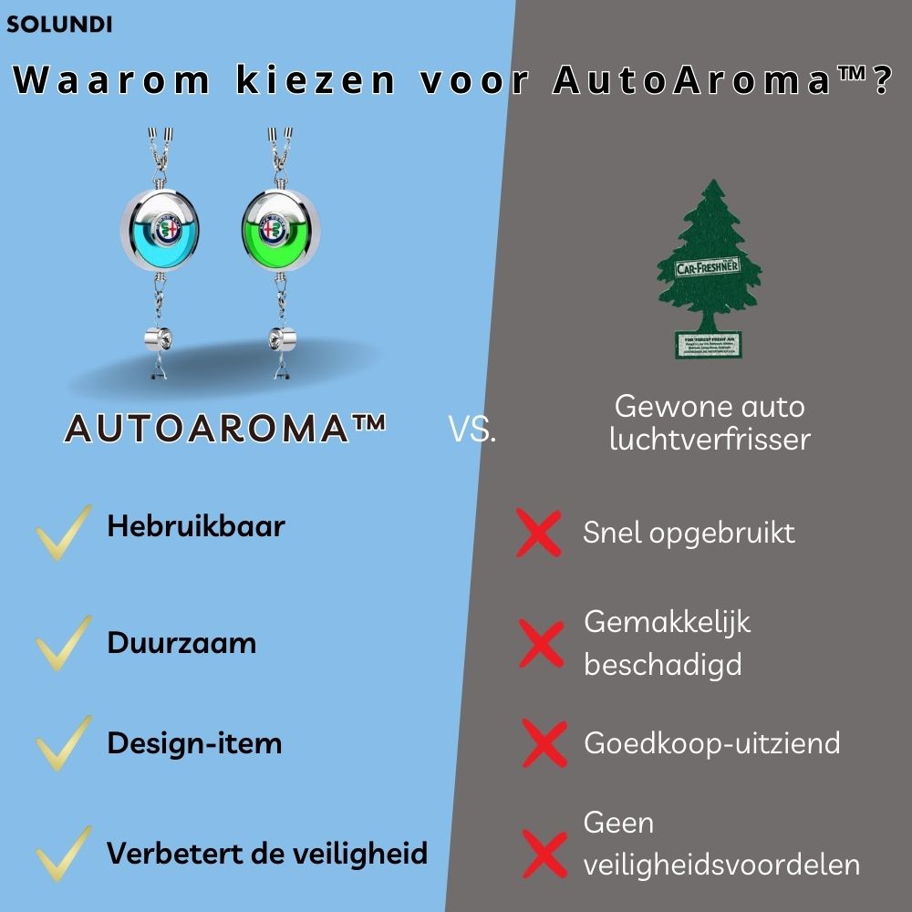 AutoAroma™ - Aromatisch geluk voor in de auto