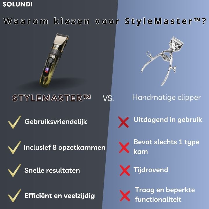 StyleMaster™ - Fade creëren makkelijker dan ooit!