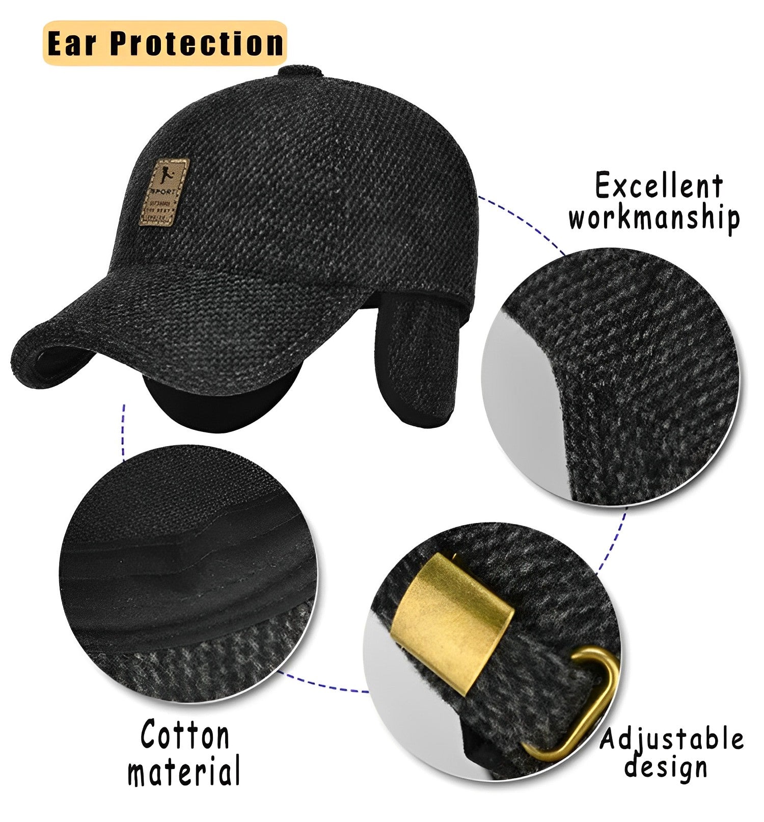 WinterCap™ - Comfortabel in de koudere maanden