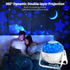 StarryNight™ - 7 in 1 Realistische Planetarium Projector